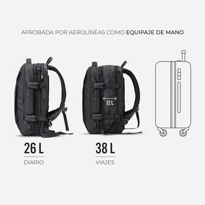 Mochila MaxTravel: Tu Compañera de Viaje Definitiva